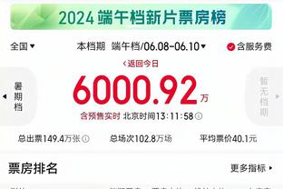 火爆狐狸！福克斯半场10投7中得20分1助1断 次节独得14分